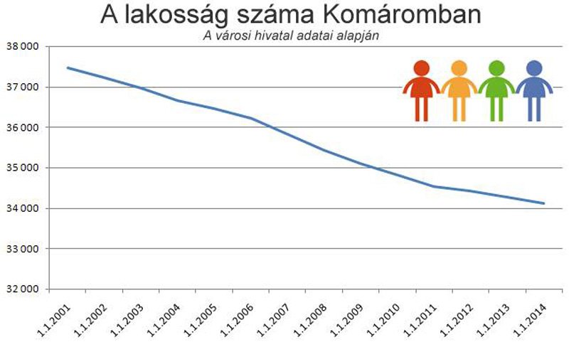 10342588 10152400973588114 595689934 n