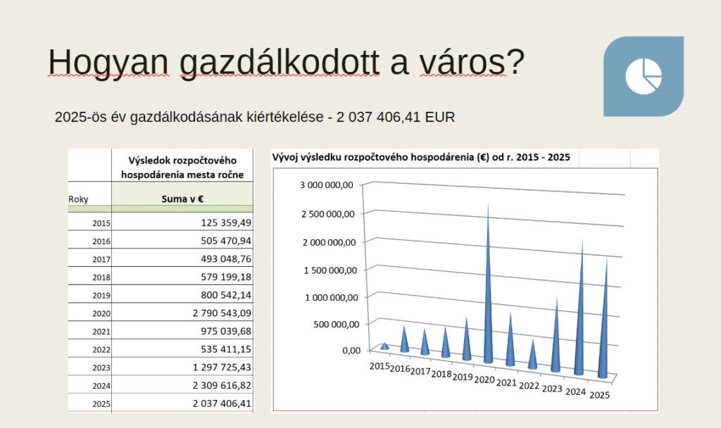 Kepernyokep 2026 04 20 151353