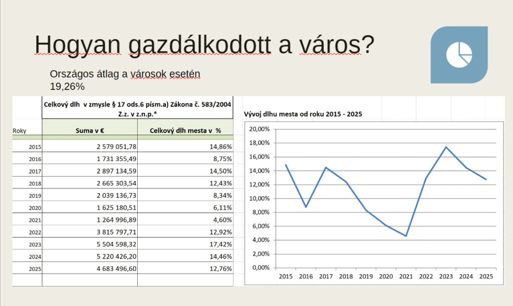 Kepernyokep 2026 04 20 151520
